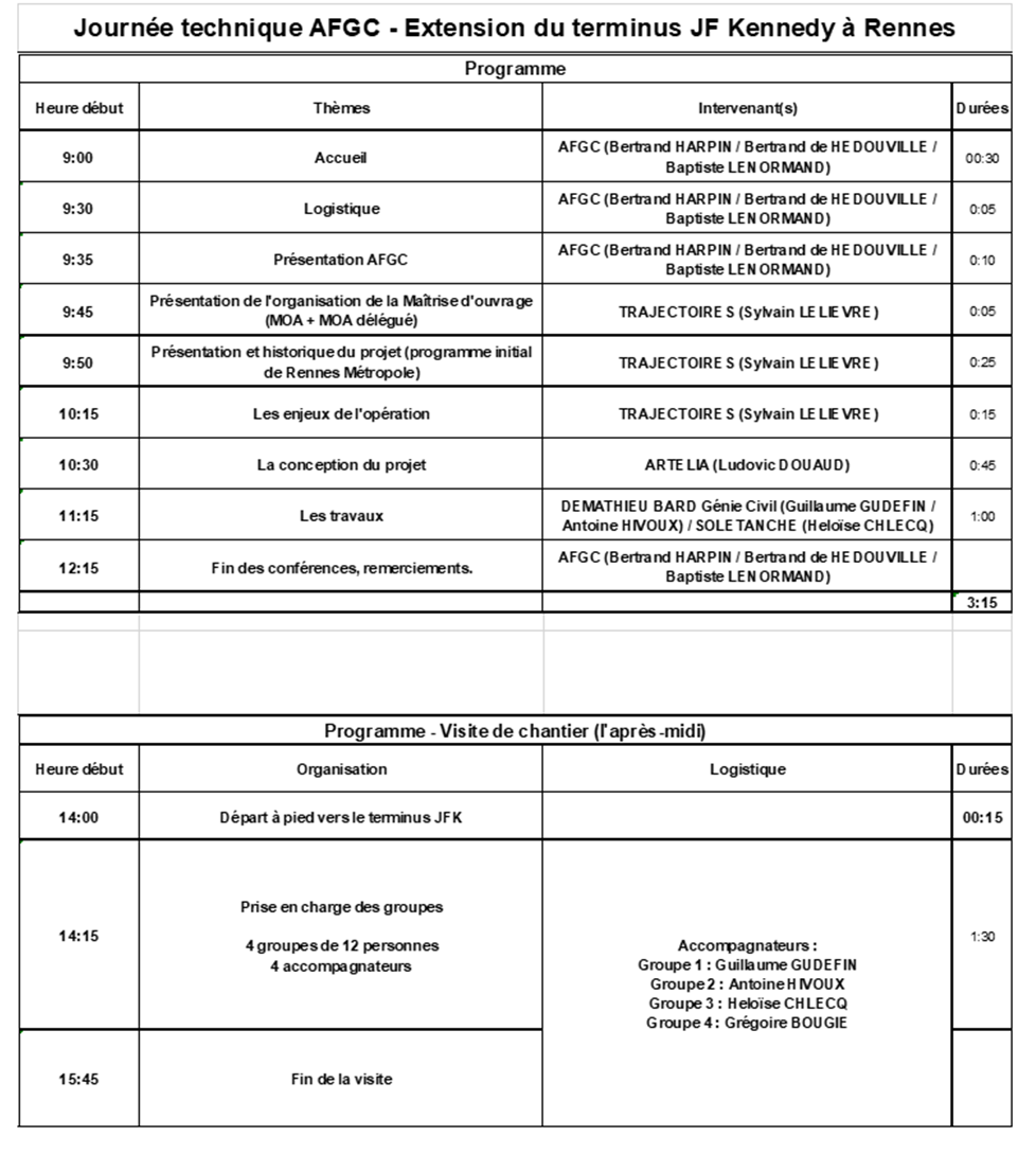 programme